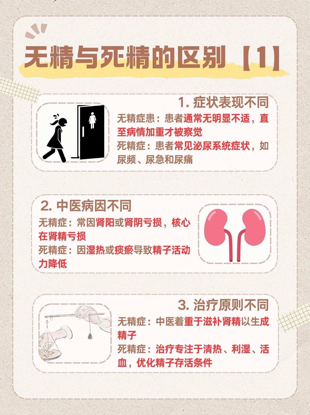 无精症能治好吗