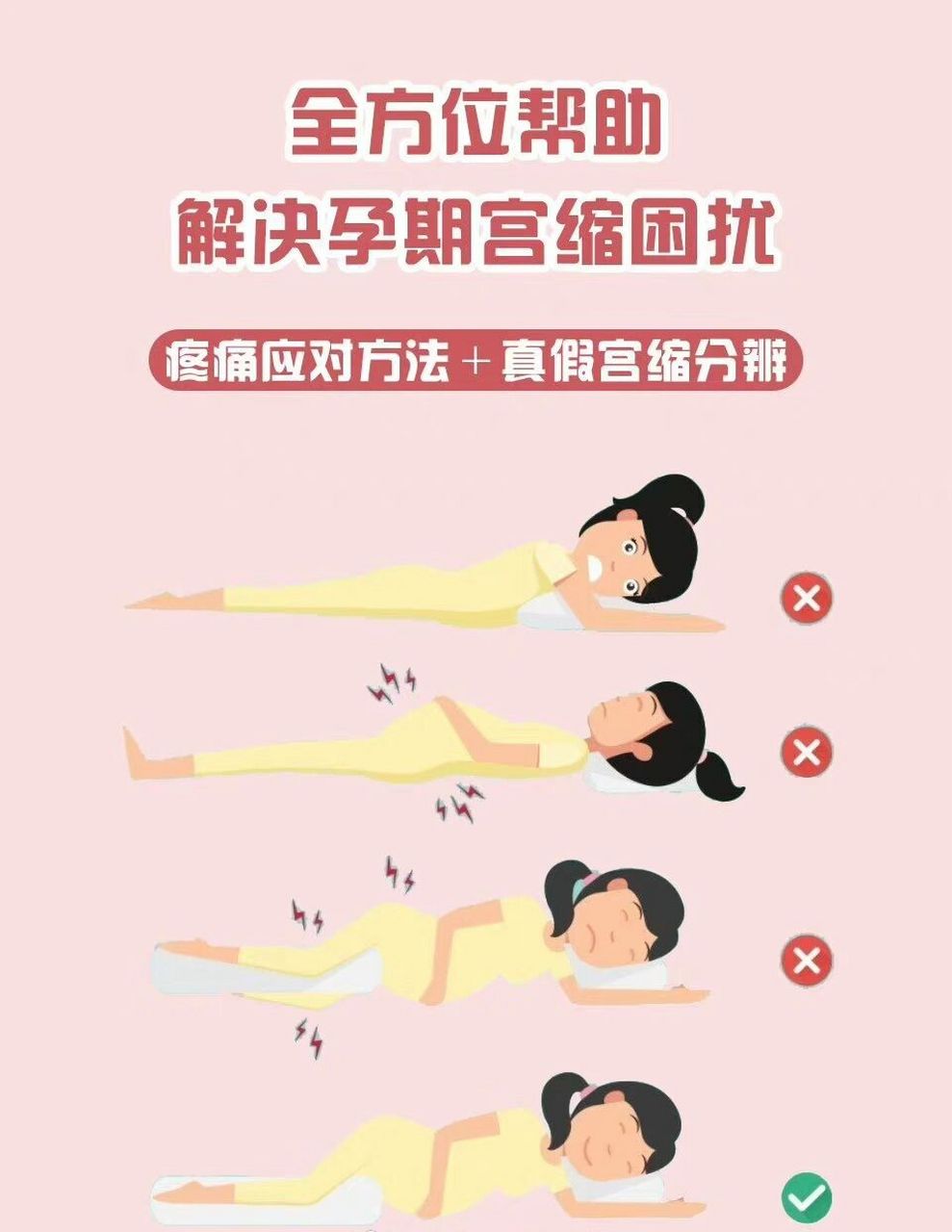 宫缩怎么缓解疼痛