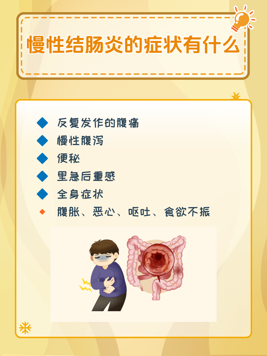 直肠炎的早期症状