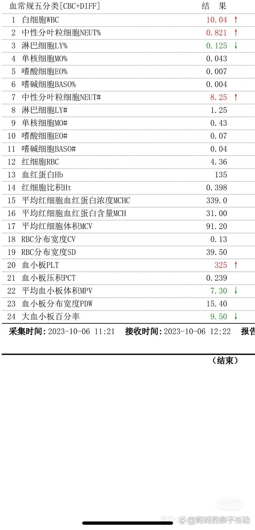 中性粒细胞高是什么病