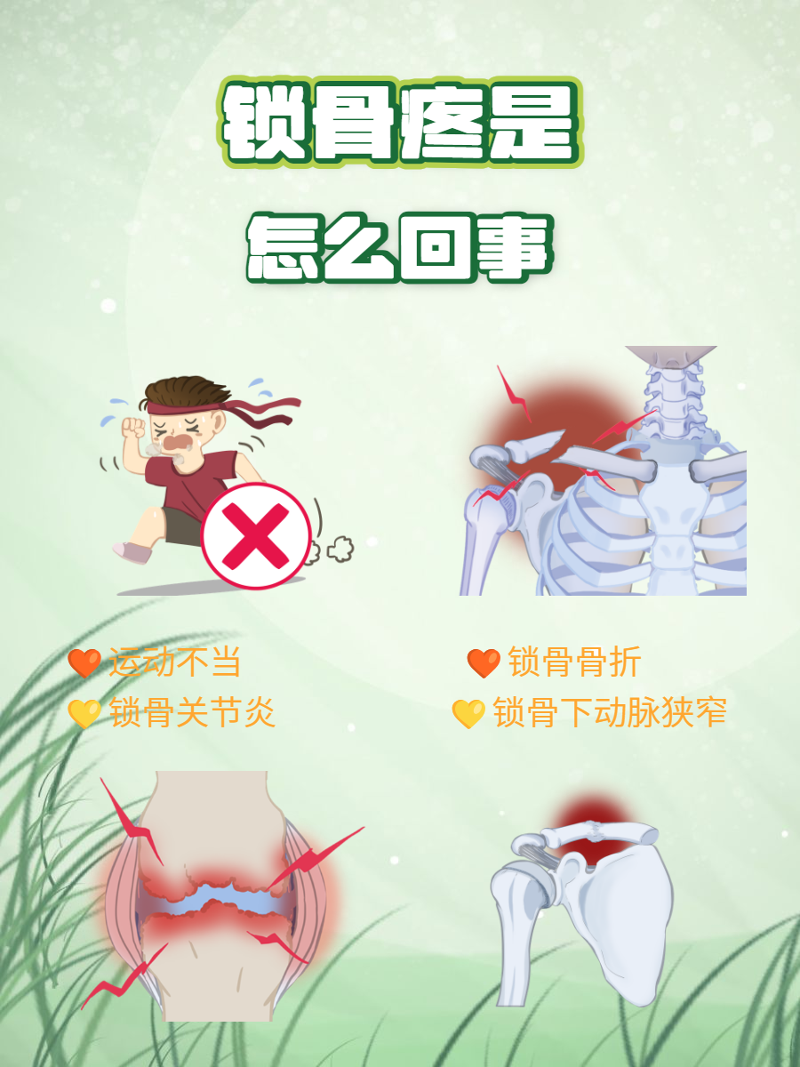 锁骨下面胸部上面疼怎么办