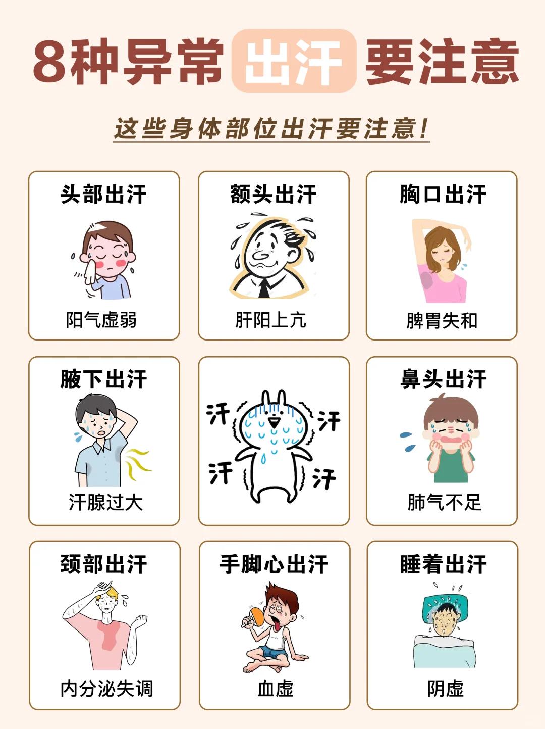 晚上睡觉手脚出汗是怎么回事
