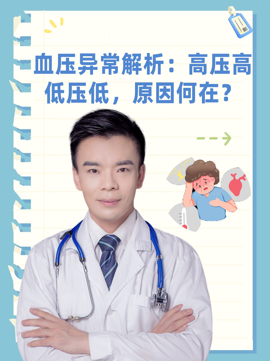 高血压的原因是什么