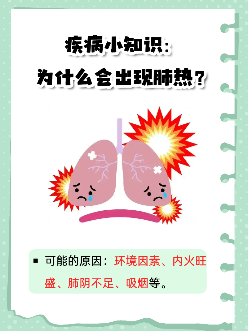 肺热咳嗽有什么表现