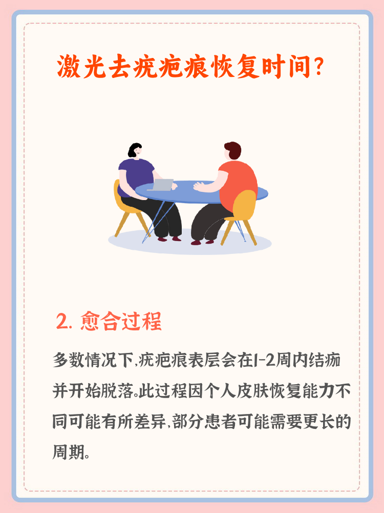用激光去除身上的肉猴要多少钱