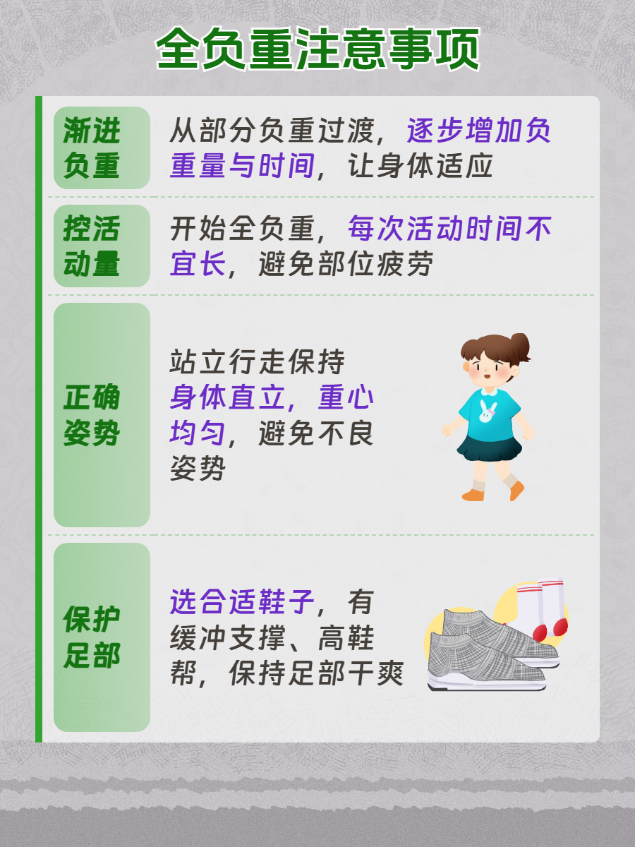跟骨骨折怎么处理