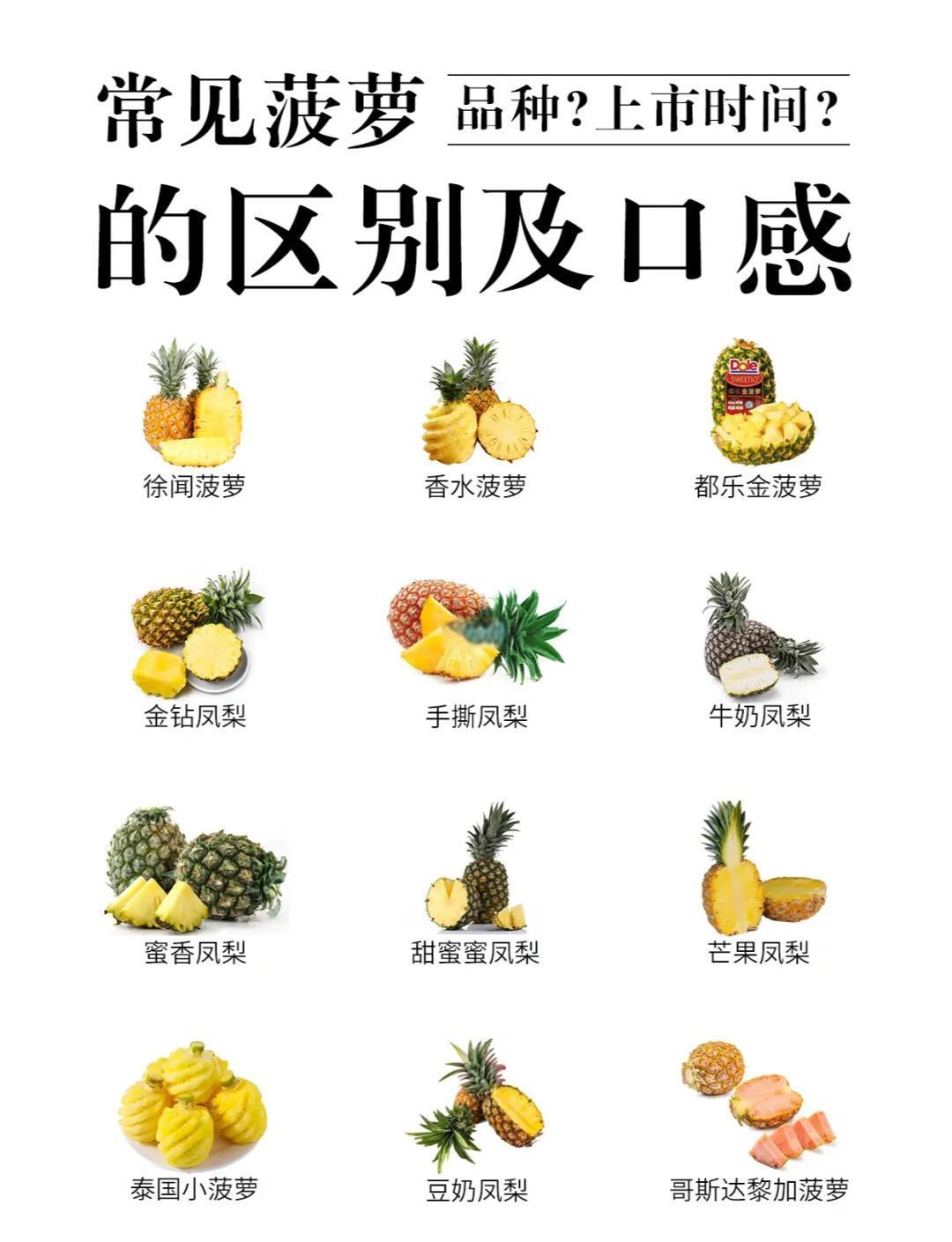 来月经可以吃菠萝吗