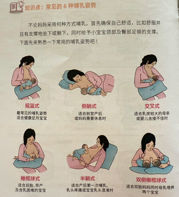 哺乳期乳房疼是怎么回事