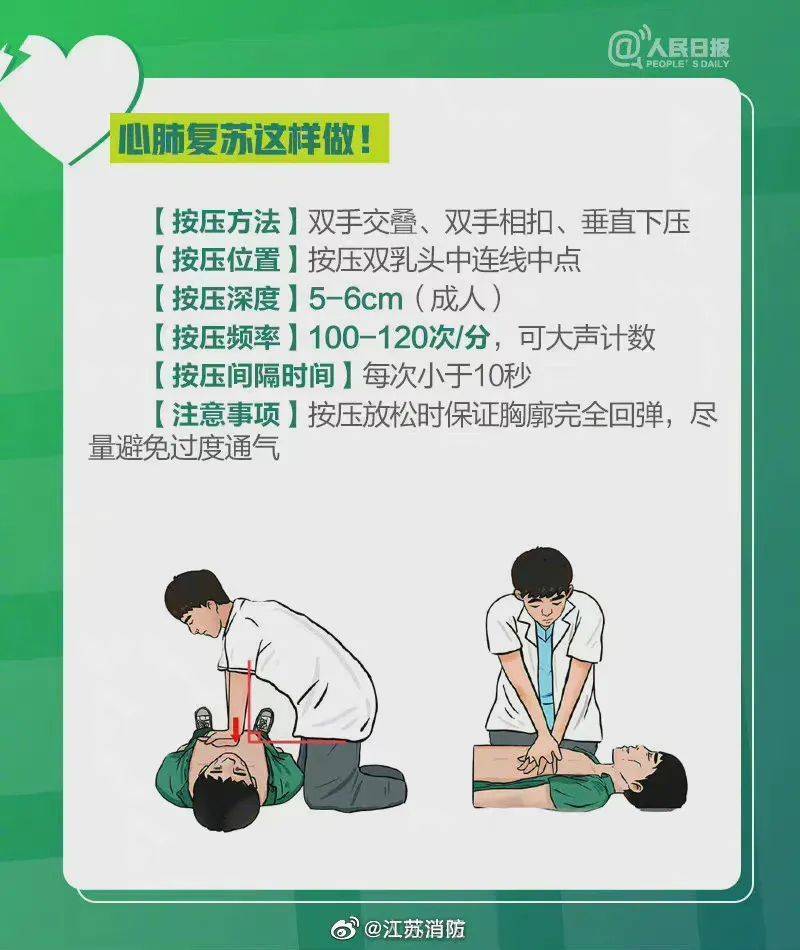 怎么才能晕倒,...