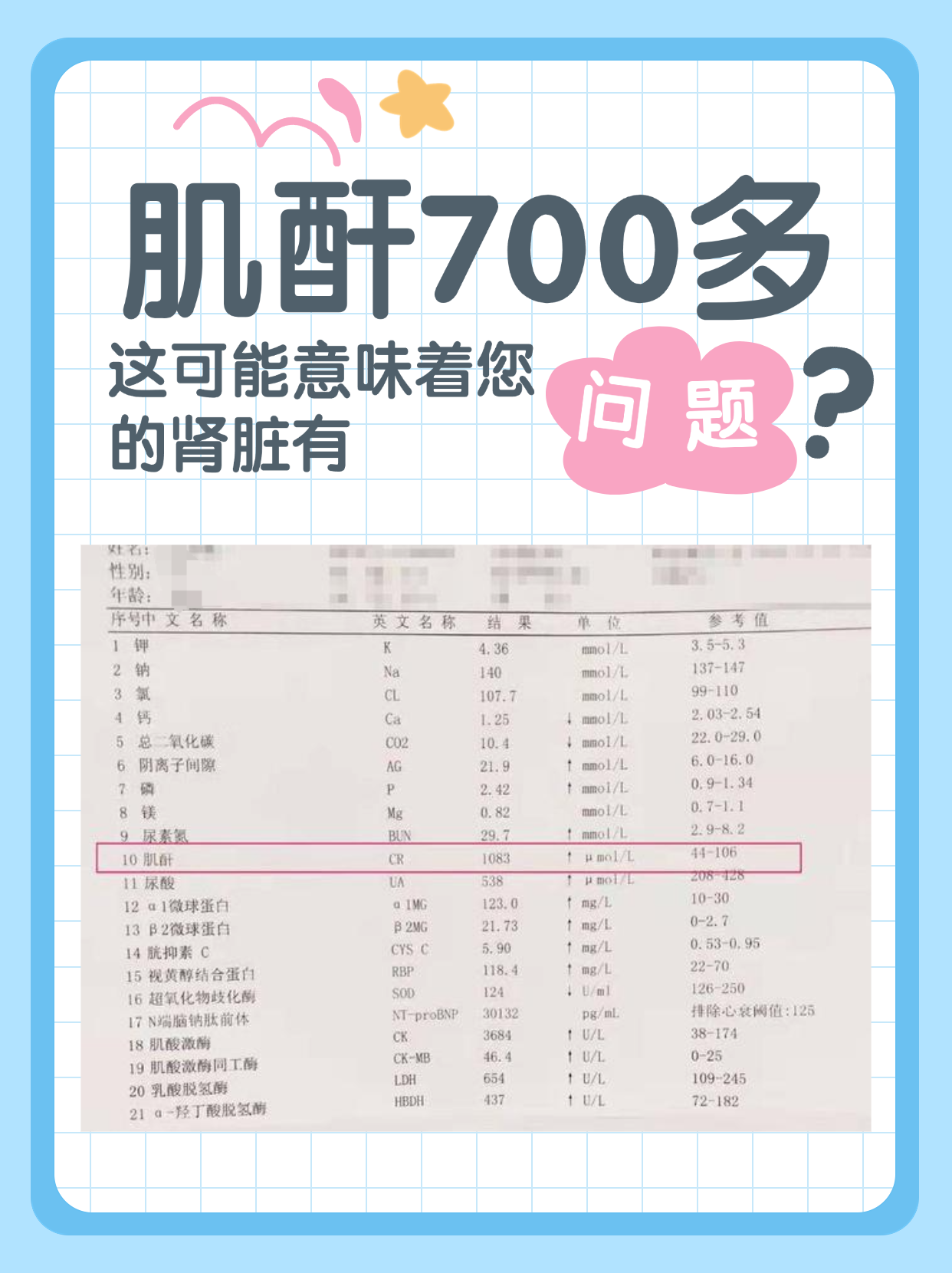 肌酐值高,如何治疗.