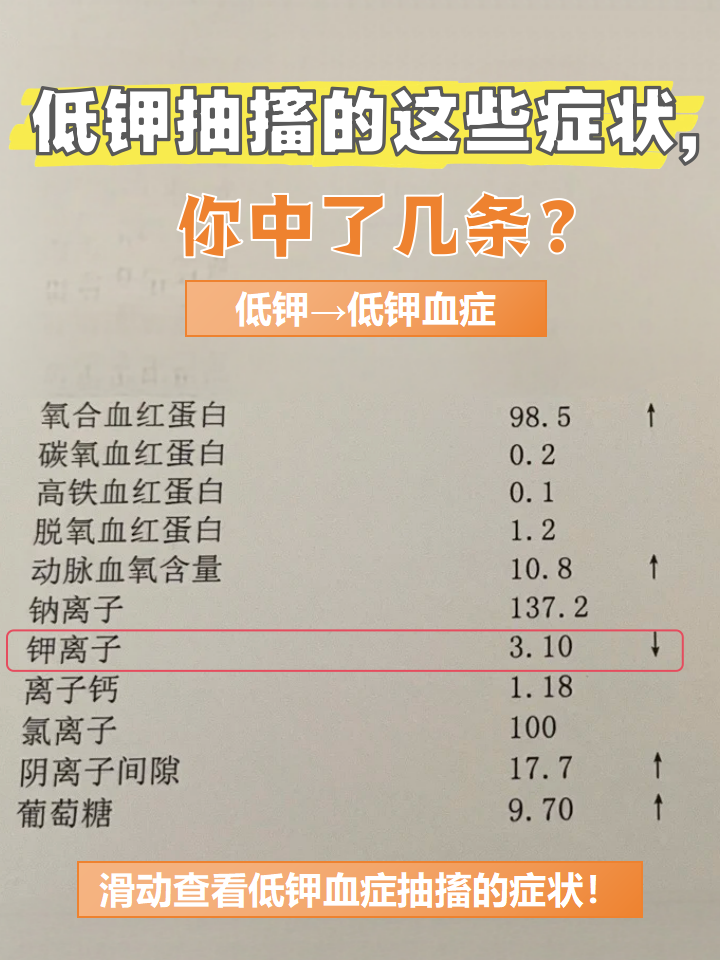 低血钾的症状及危害
