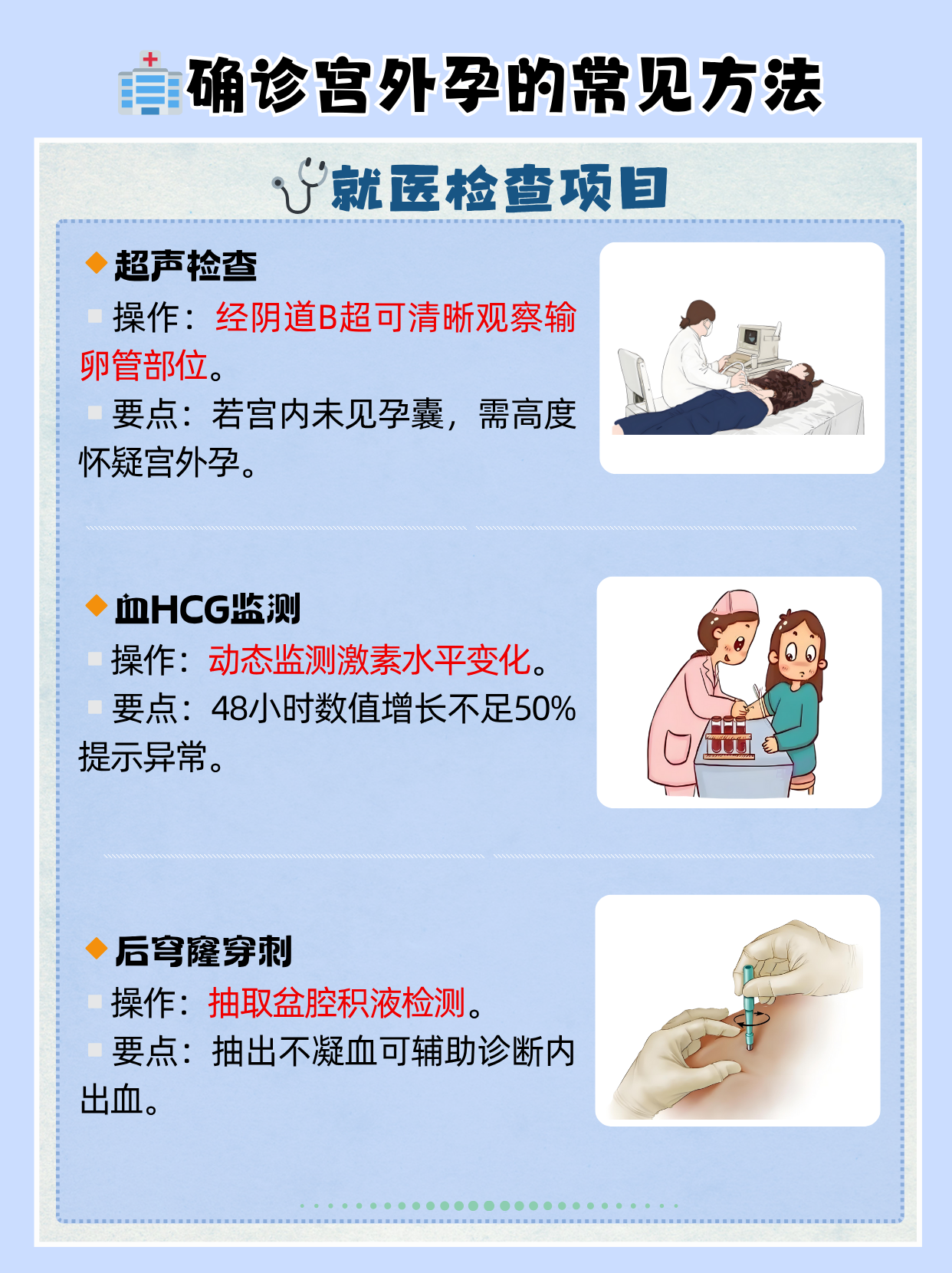 宫内孕跟宫外孕的区别有哪些