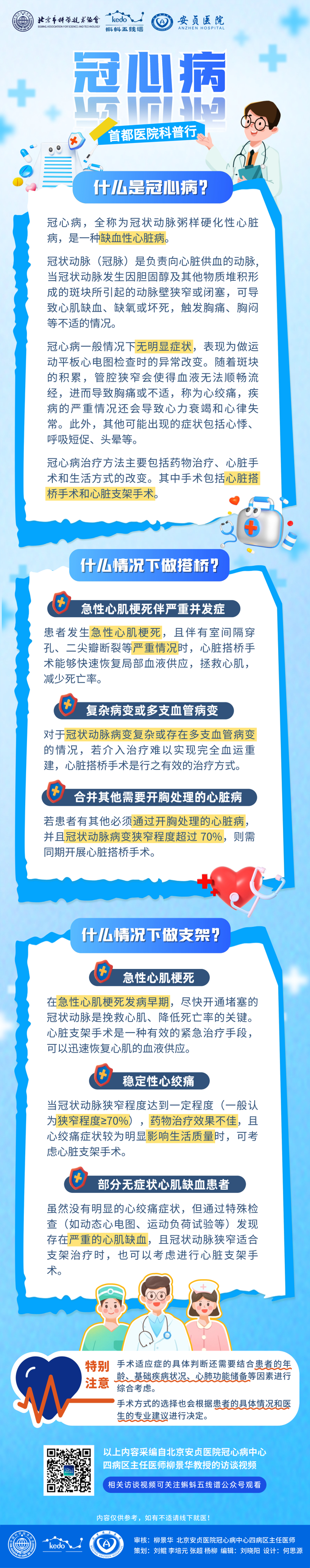 冠心病怎么治?