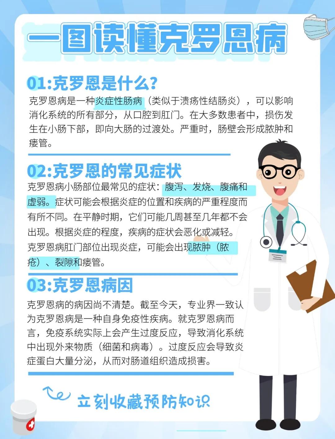 克罗恩病能治愈吗