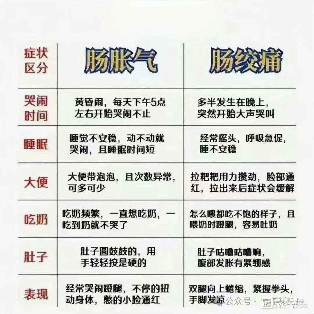 腹胀腹泻的原因