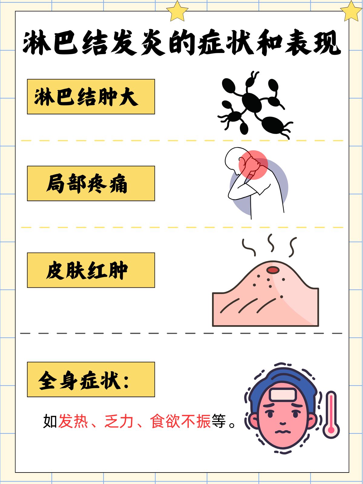 淋巴结核是否传染