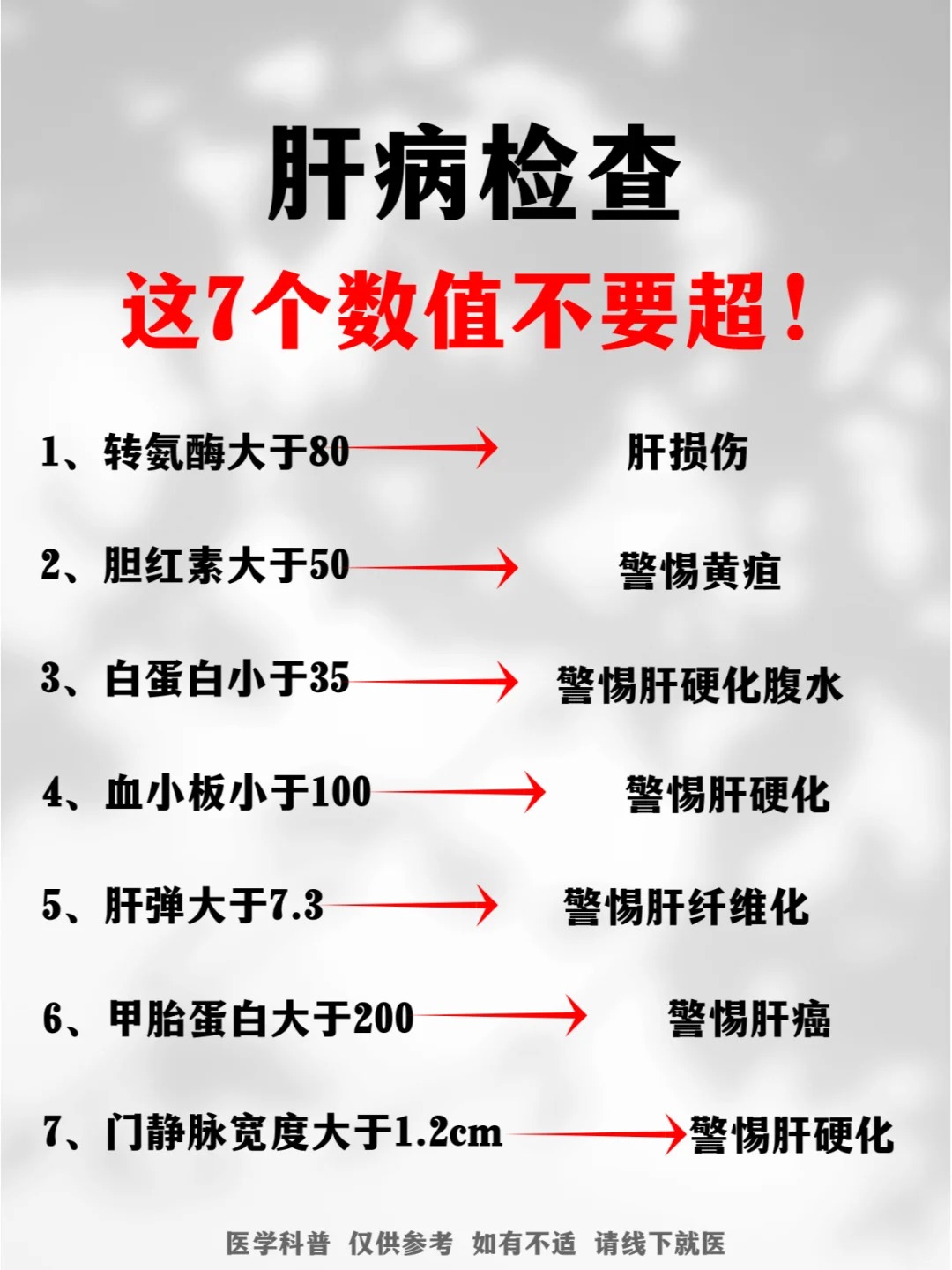 肝功能检查要空腹吗?