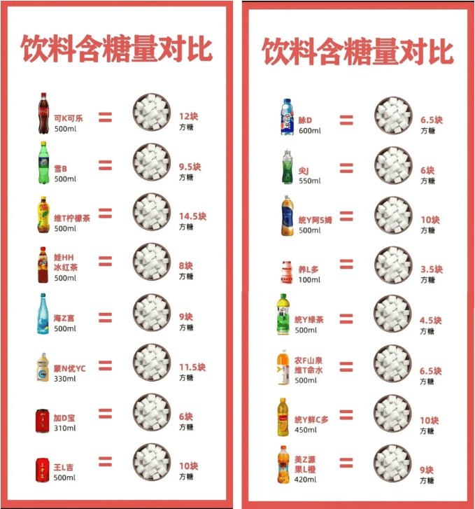 糖尿病能喝什么饮料?