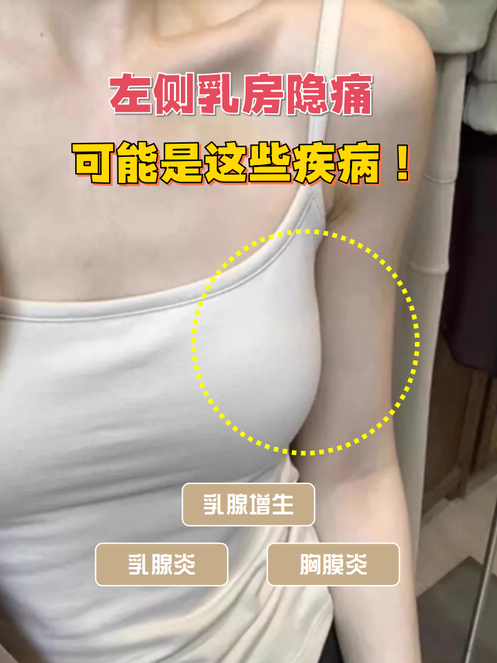 乳腺疼痛是什么原因
