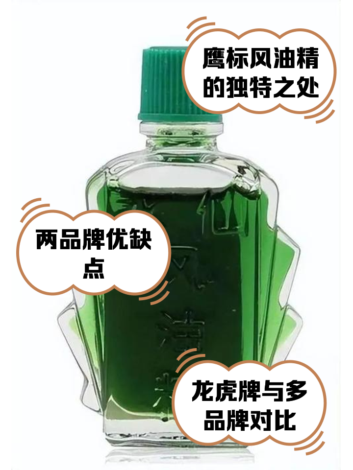 风油精能治湿疹吗