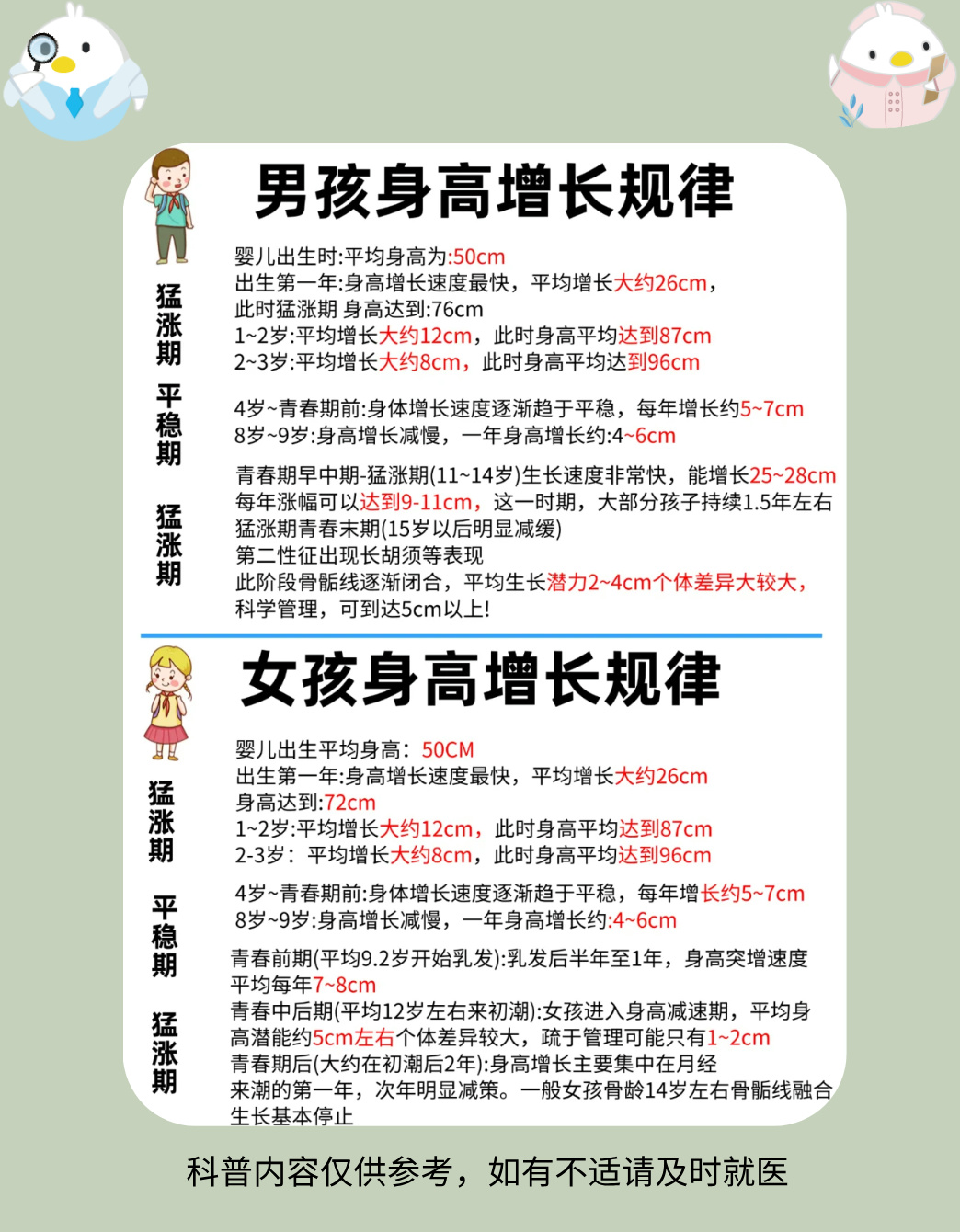 成年人怎样长高