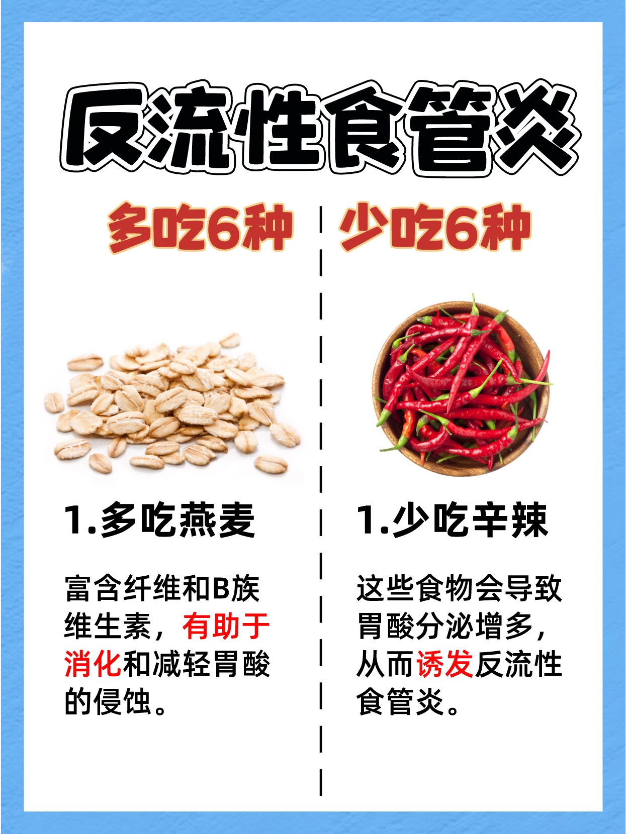 反流性食管炎能自愈吗