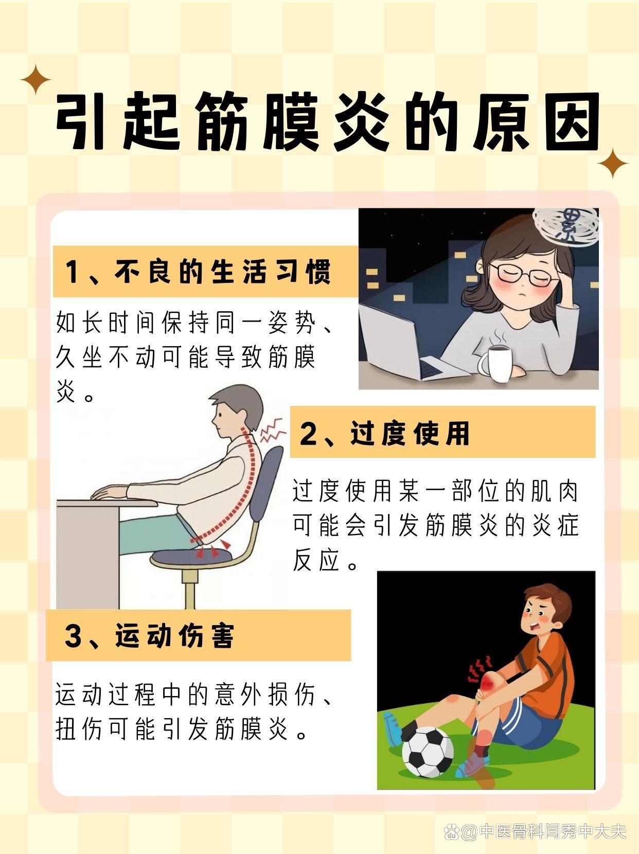 背部筋膜炎的症状及治疗