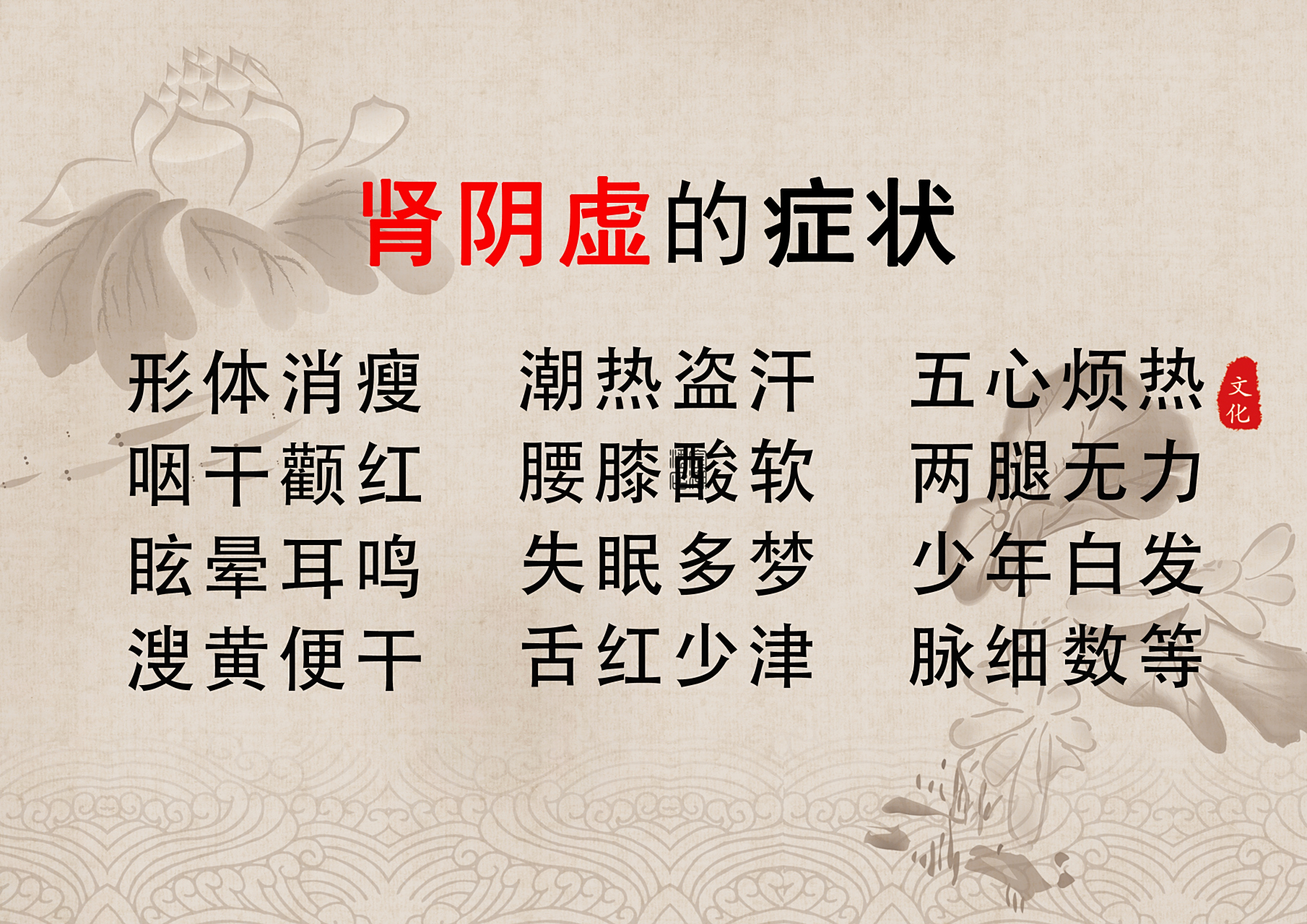 肾阳虚的症状是什么?