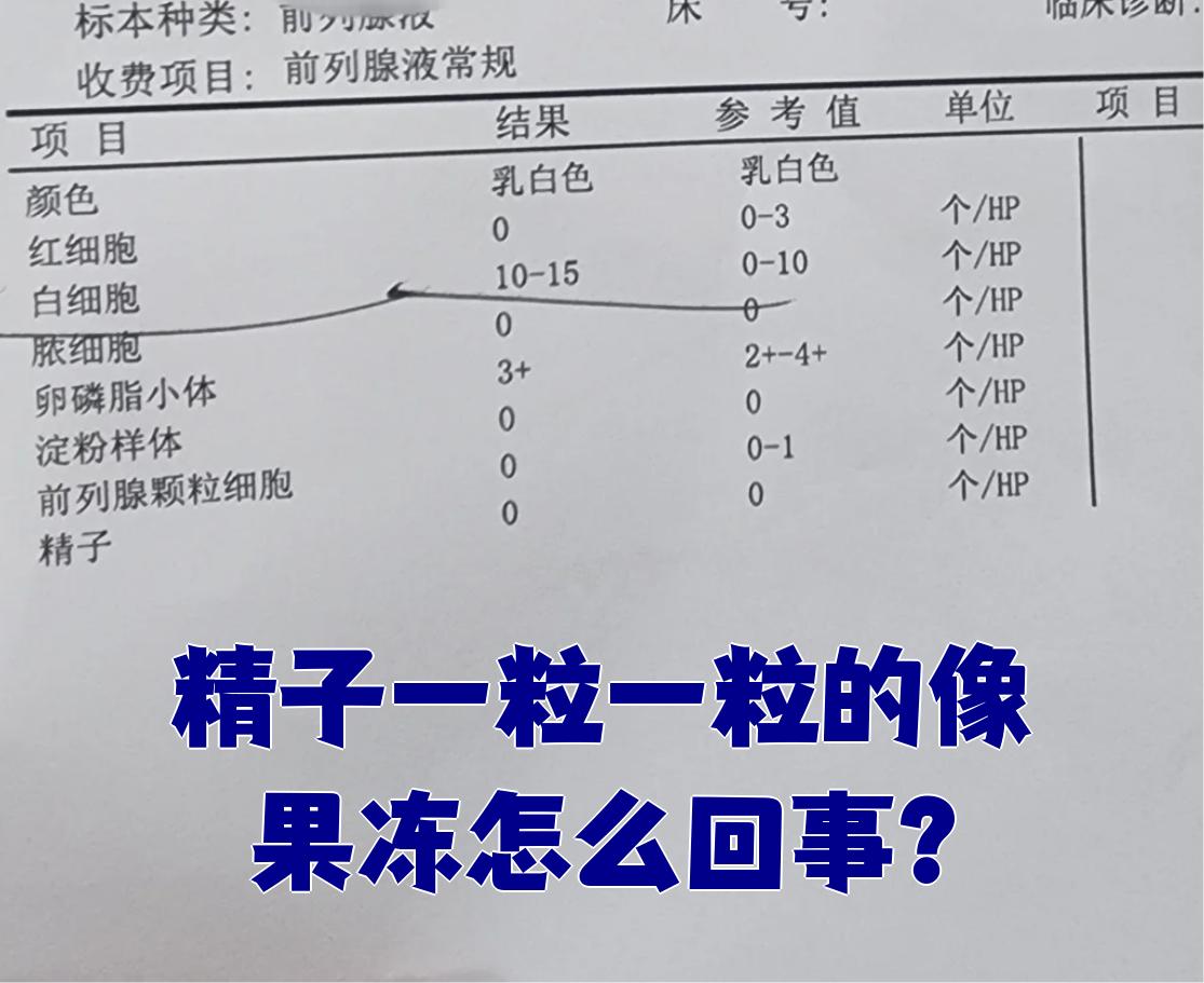 精液透明正常吗