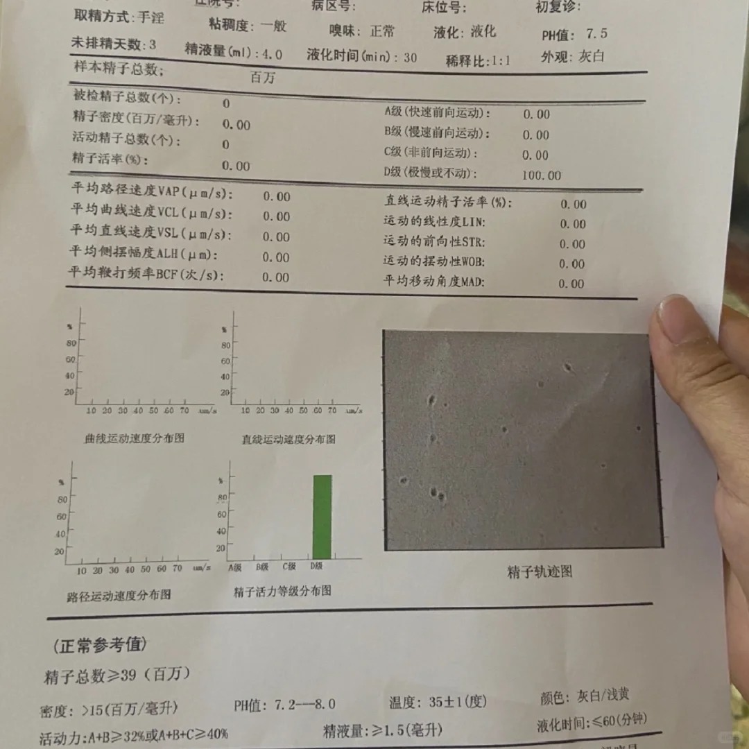 精液透明正常吗