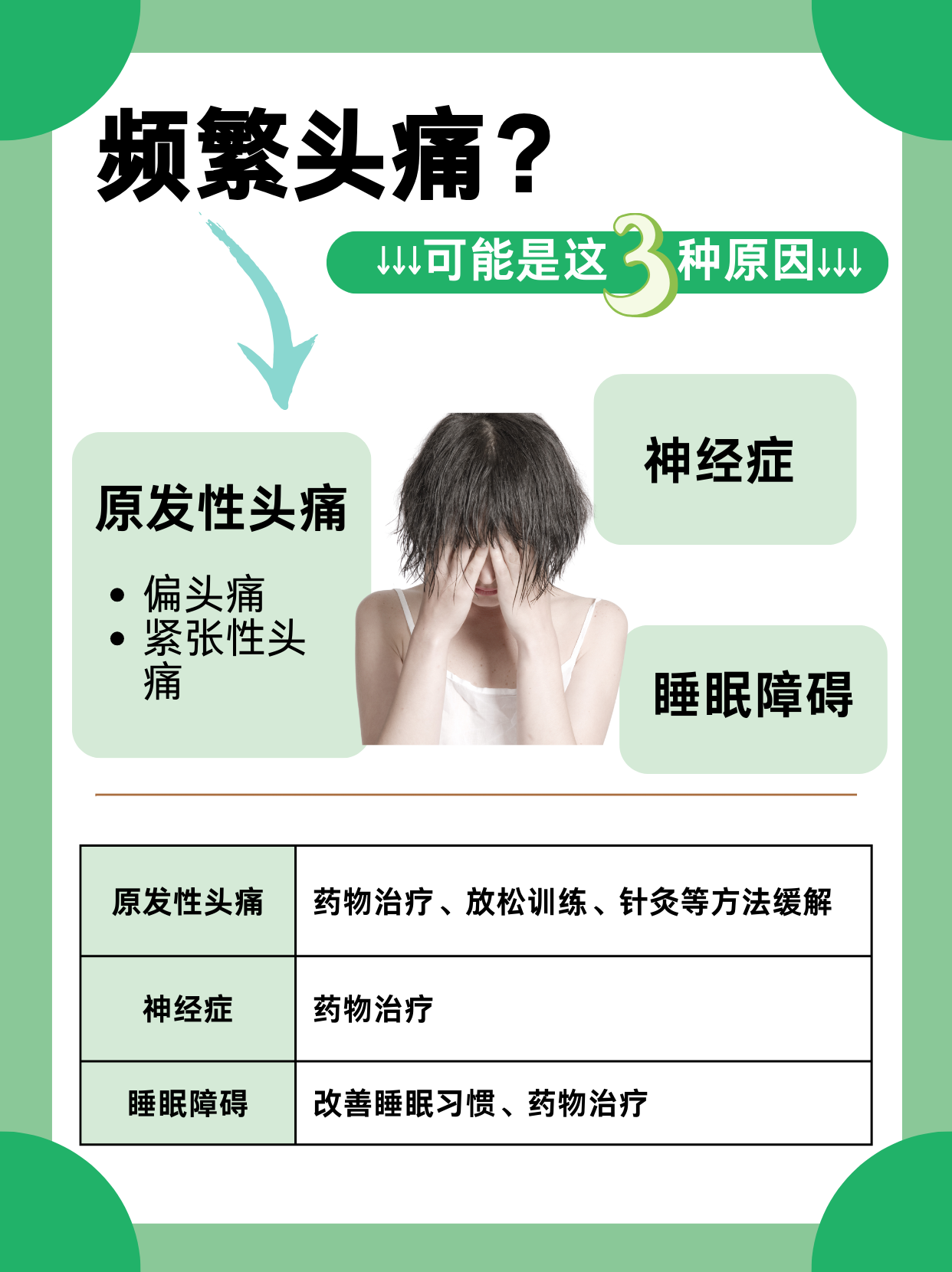 头部神经一跳一跳的疼是怎么回事