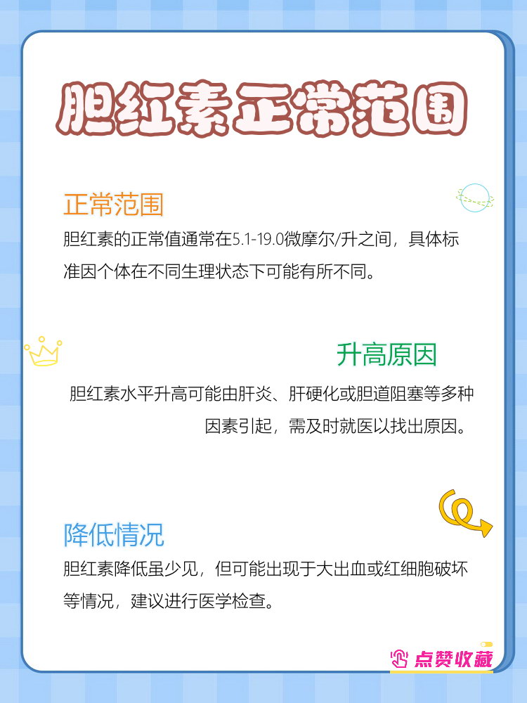 总胆红素偏高是什么原因