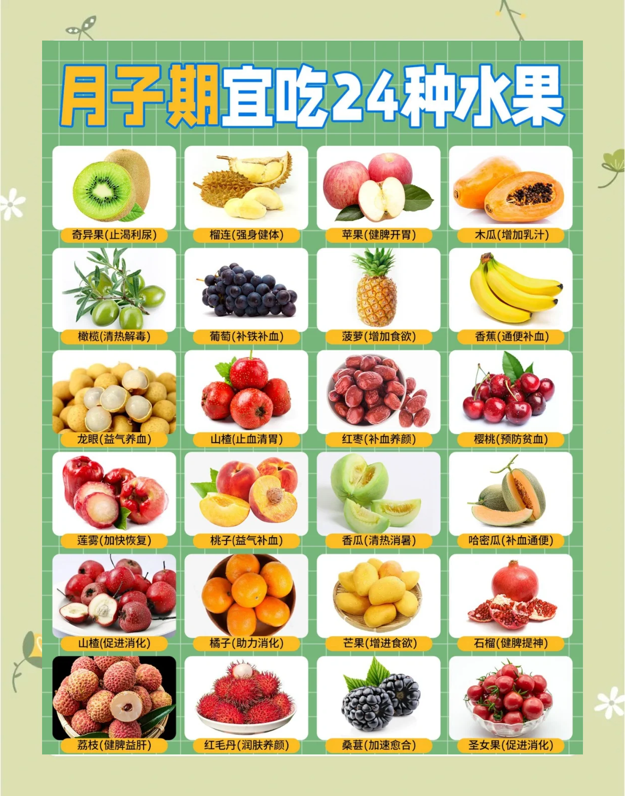 做完人流吃什么水果