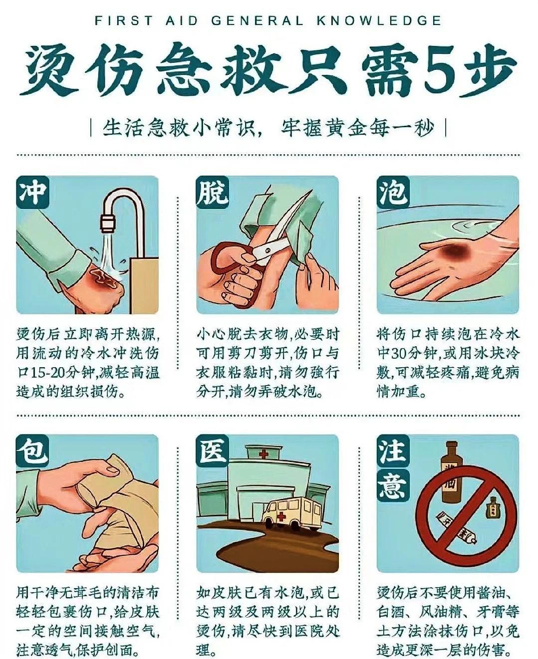 烫伤后怎么处理不留疤痕