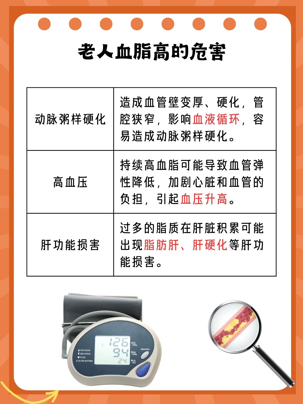 血脂高怎么办