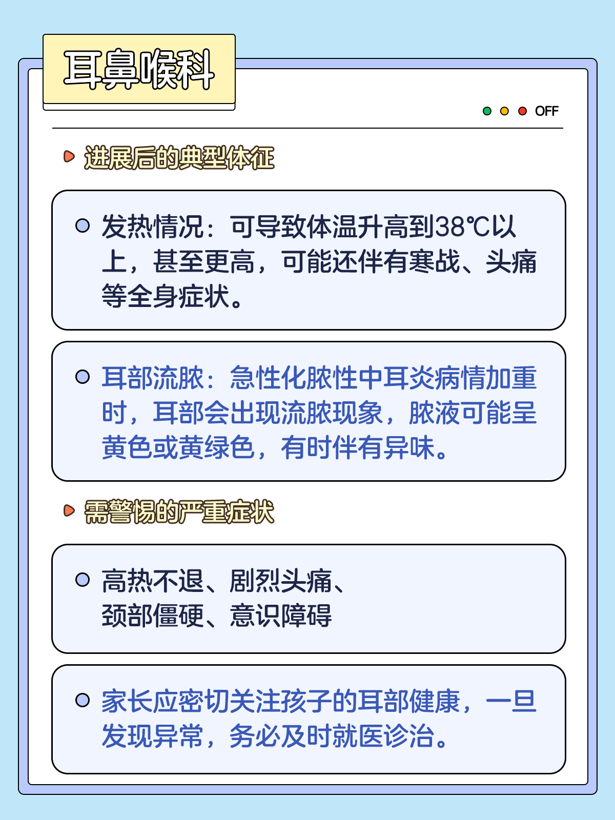 急性中耳炎,几天能好