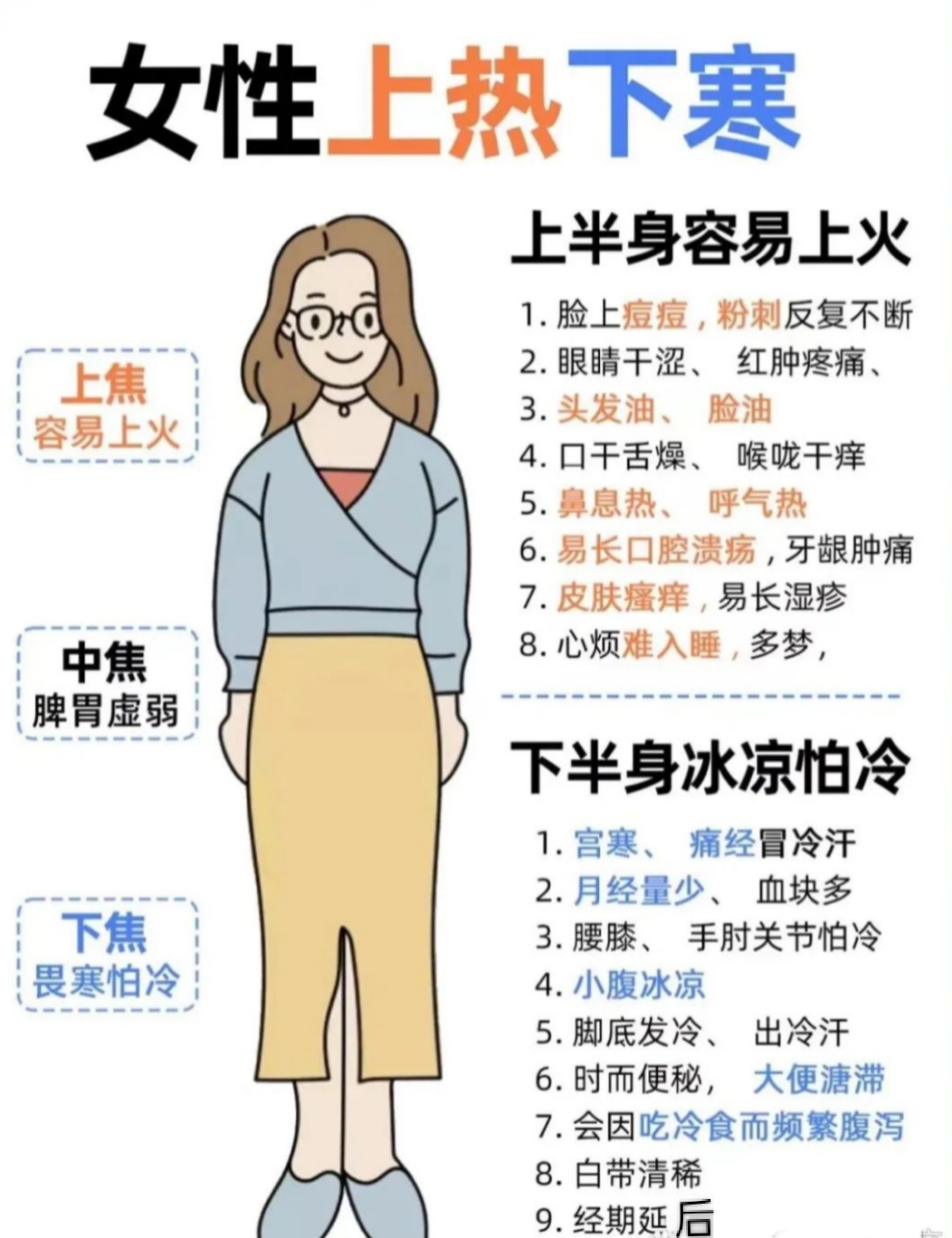 怕冷是什么原因导致的