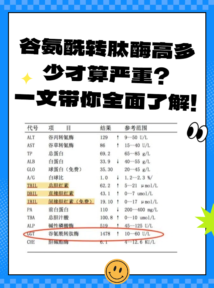 谷氨酰氨基转移酶高是怎么回事呢?