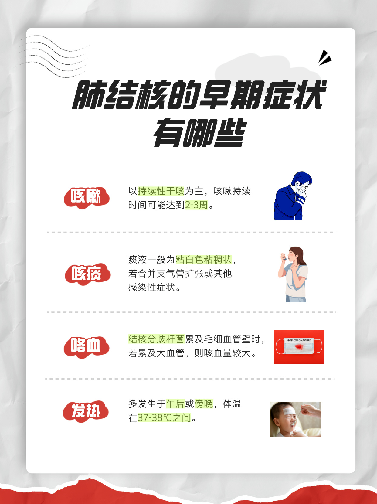 肺结核治愈后还会复发吗?