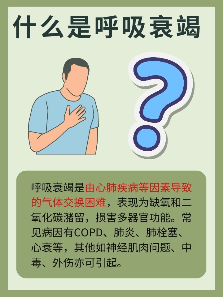 急性呼吸衰竭症状有哪些