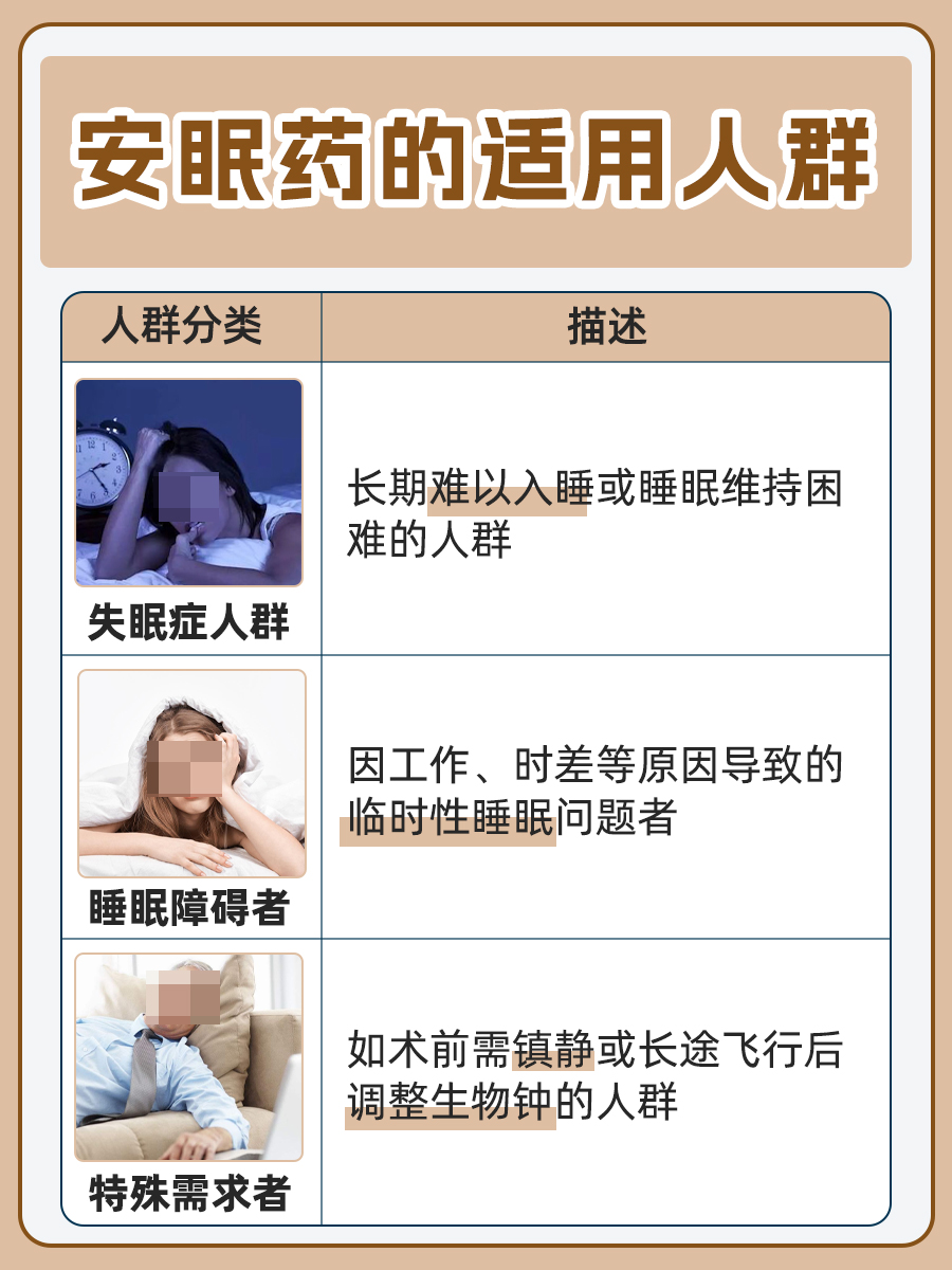 吃多少安眠药会死亡