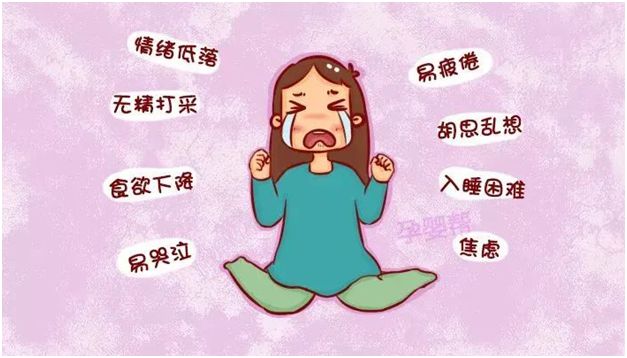 分娩有哪些征兆
