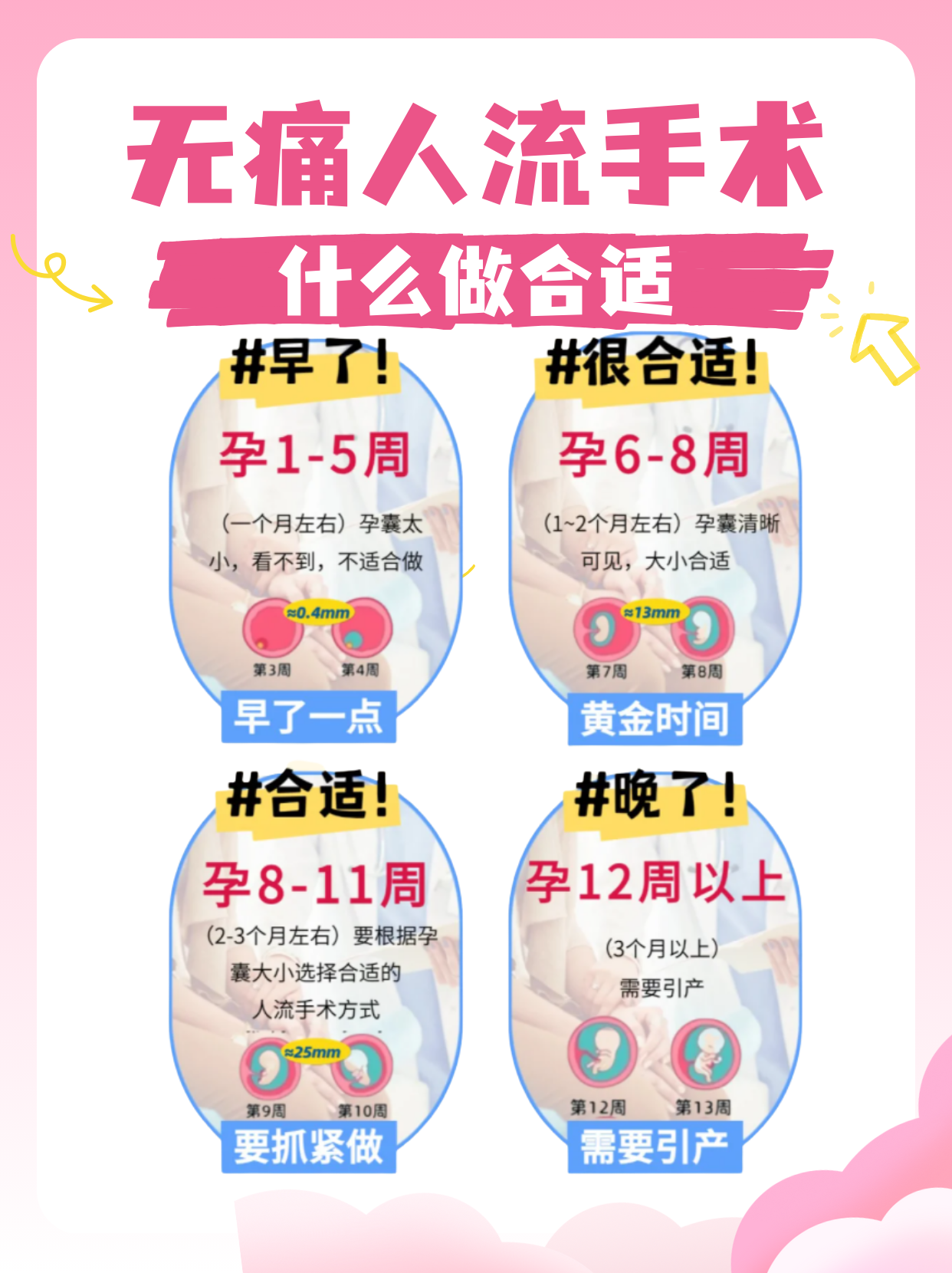 人流多久能性生活
