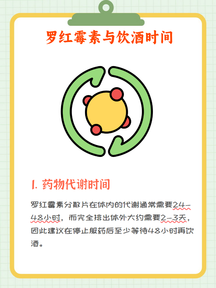 吃药后能喝酒吗?多久能喝?