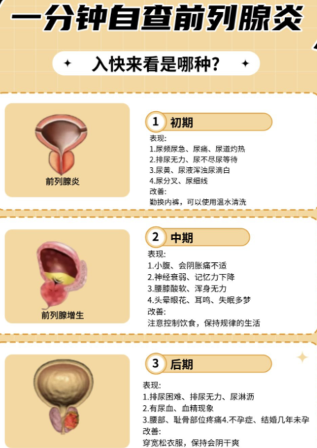 在同房的时候射精来的快是怎么回事啊