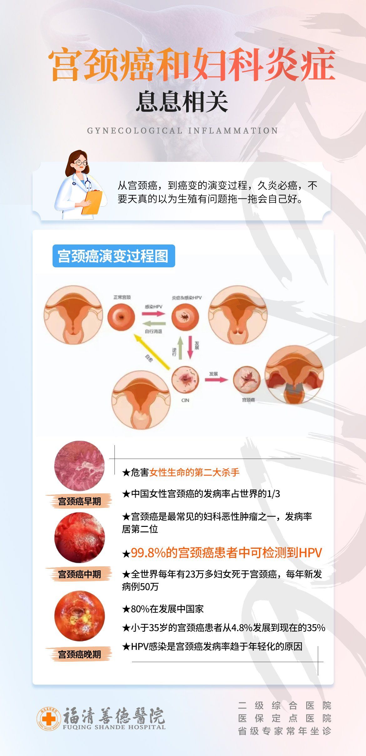 宫颈癌怎能治疗的?