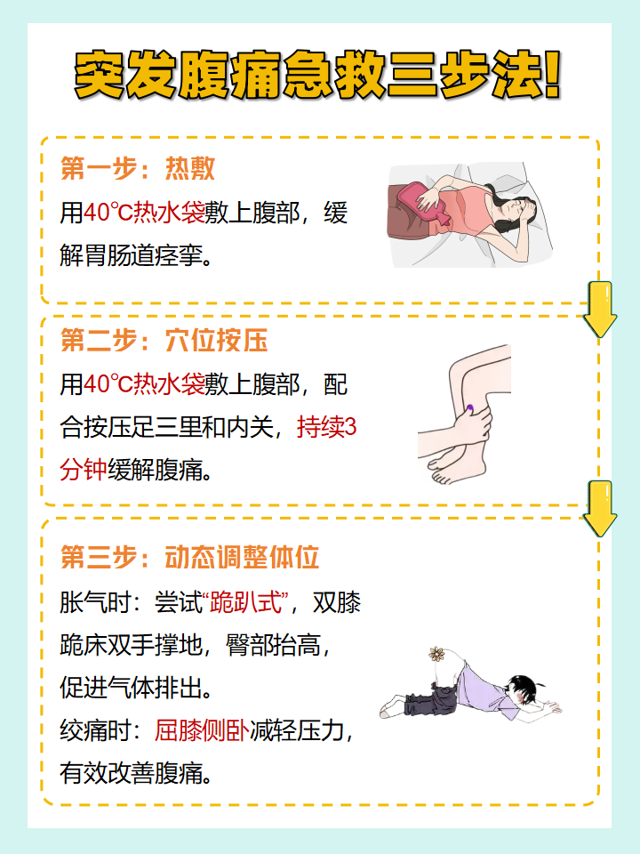 肚子涨疼怎么快速解决