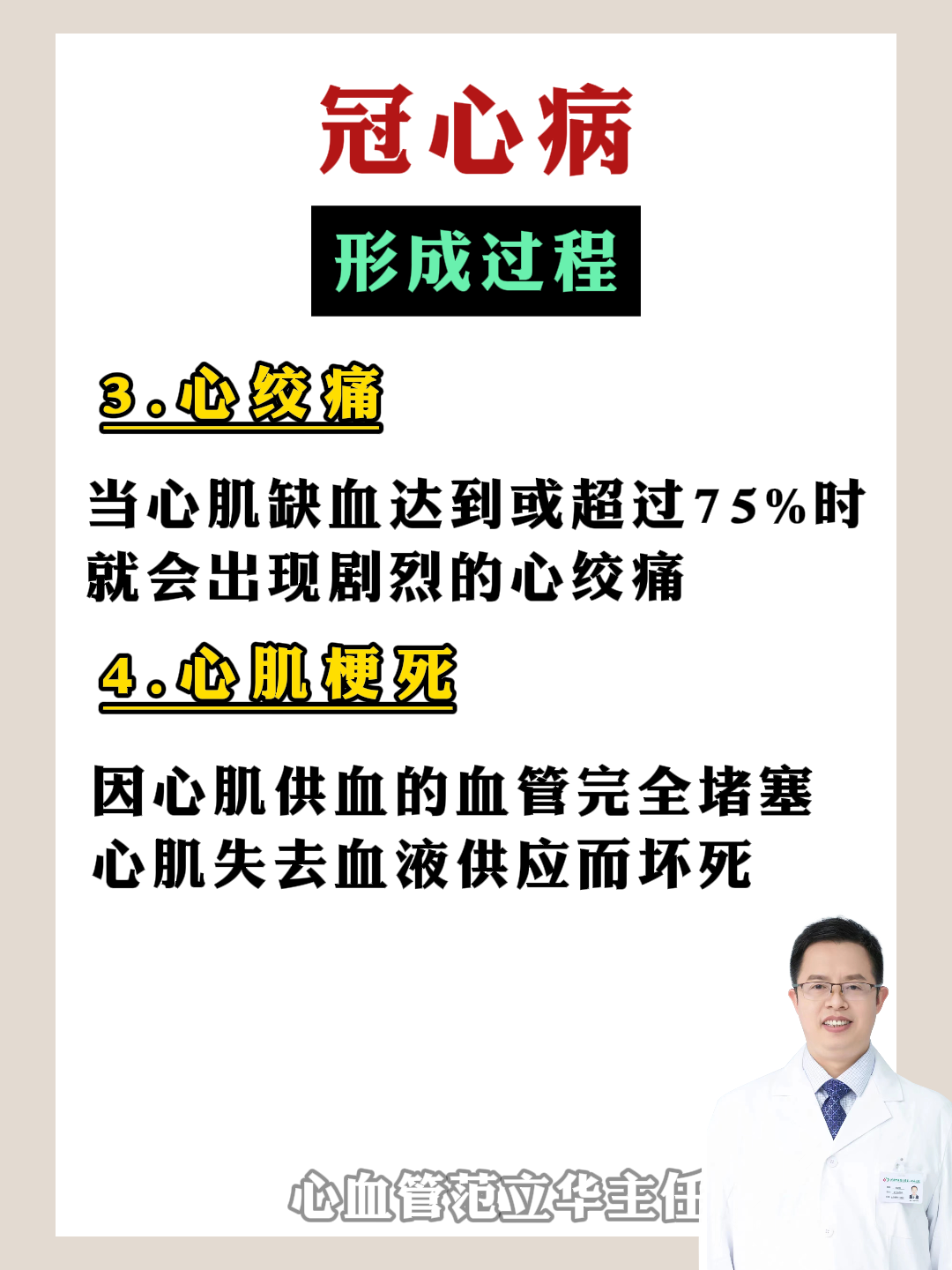 冠心病是由什么原因引起的