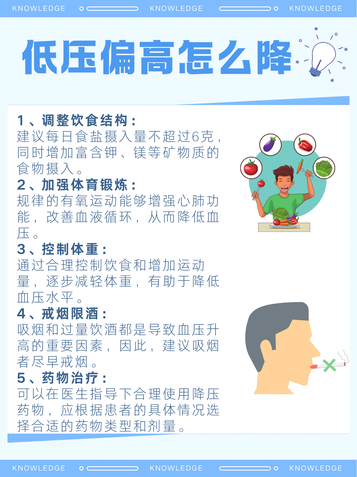 血压低压高的原因和危害
