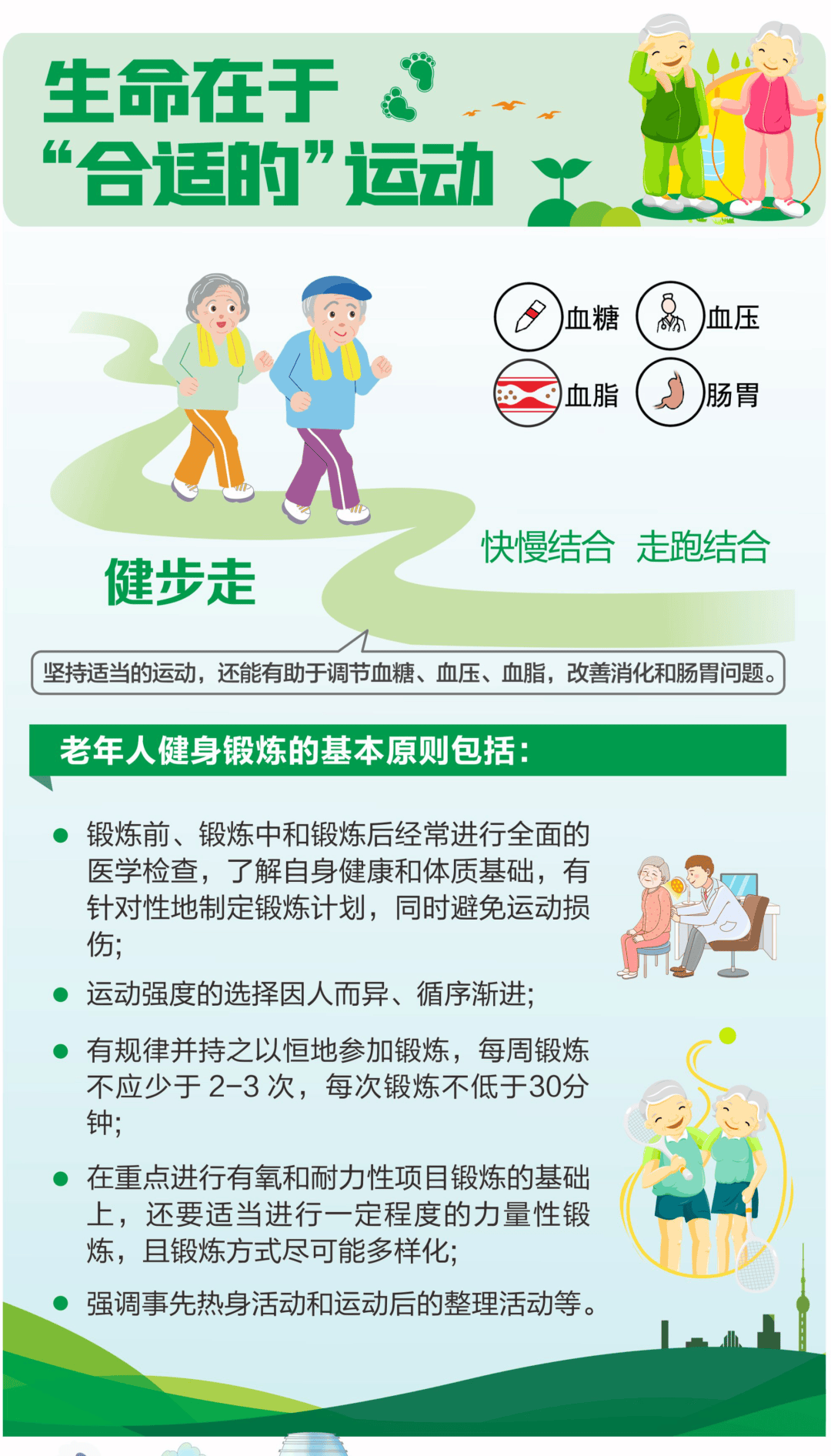 什么是健康教育..